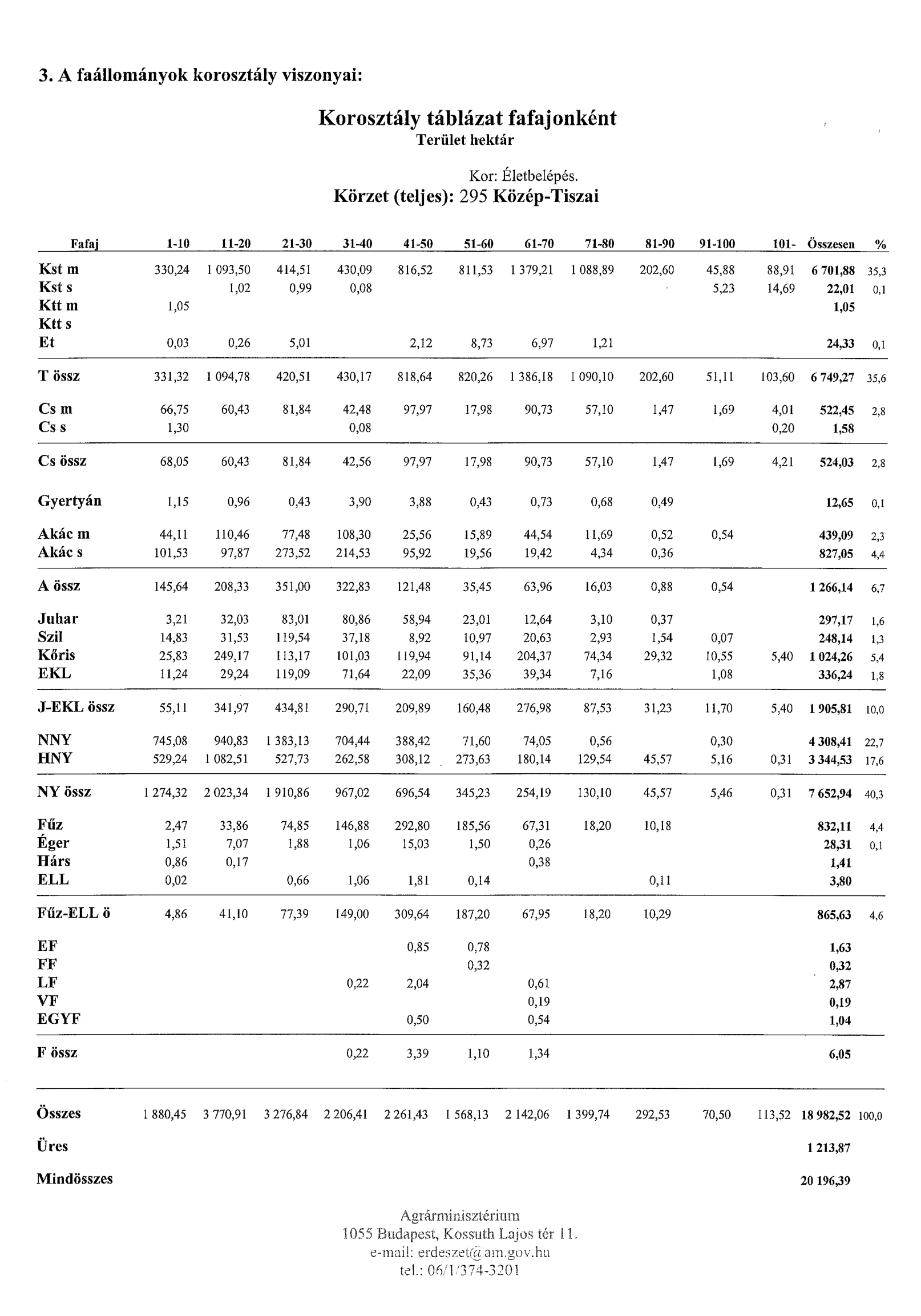 3884e853 6